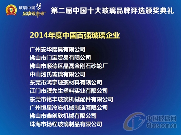 玻璃網新聞圖片