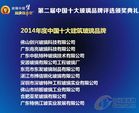 玻璃網新聞圖片