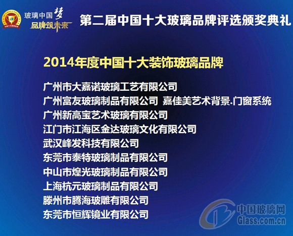 玻璃網新聞圖片