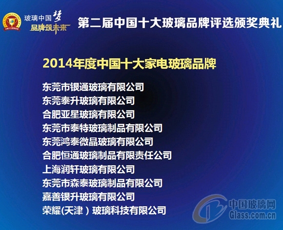 玻璃網新聞圖片